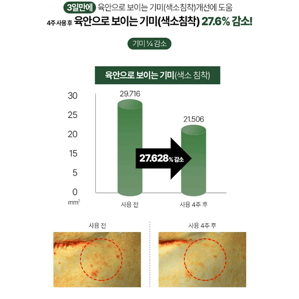 Cure+ Anti-aging Cream S (50g)